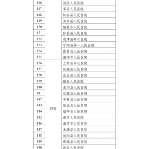 医院通报CT报告单现不文明用语，医疗行业文明用语的重要性