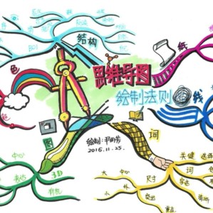 培养数学逻辑，孩子的思考能力比运算结果更重要