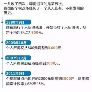 大额存款利息征税20%广东自媒体达人深度解析辟谣真相