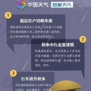 广东大暴雨预警，假期出行必看，降温超10℃的应对指南