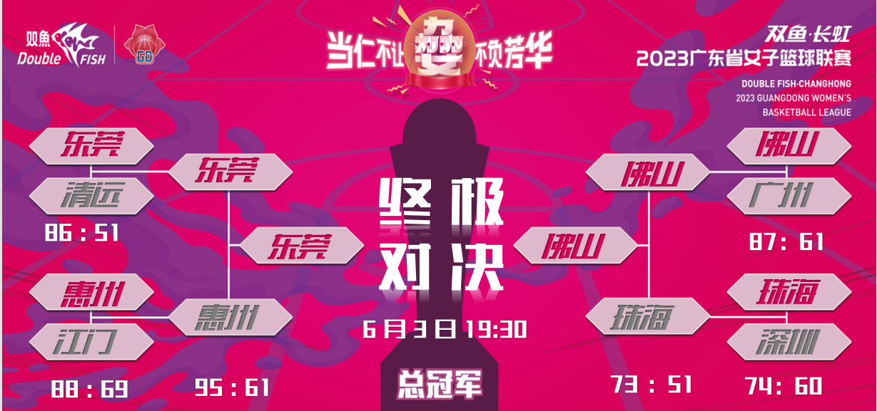 广东自媒体视角，深度解析乒超总决赛名单，广东力量能否再创辉煌？